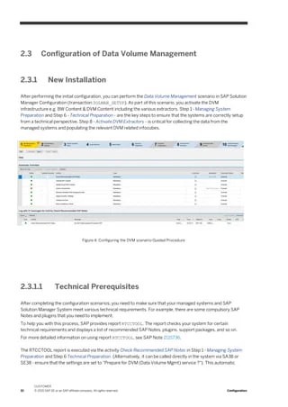 Data Volume Management User Guide_V2.pdf