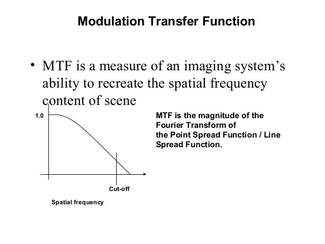 modulation transfer function (MTF)