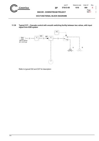 Dcs functional block diagrams | PDF