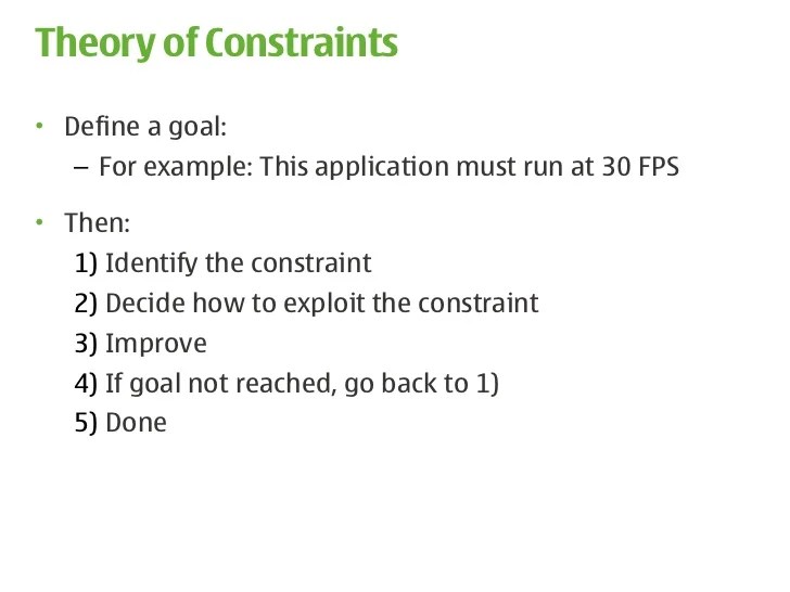 Theory of Constraints • Define