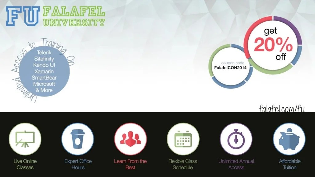 DDD with MVC Steve Smith FalafelCON 2014