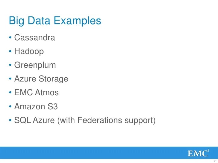 Intro to Big Data and NoSQL