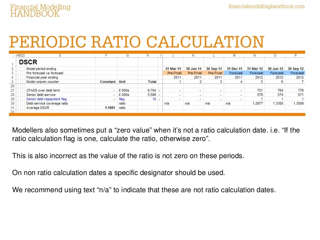 Debt Service Coverage Ratio