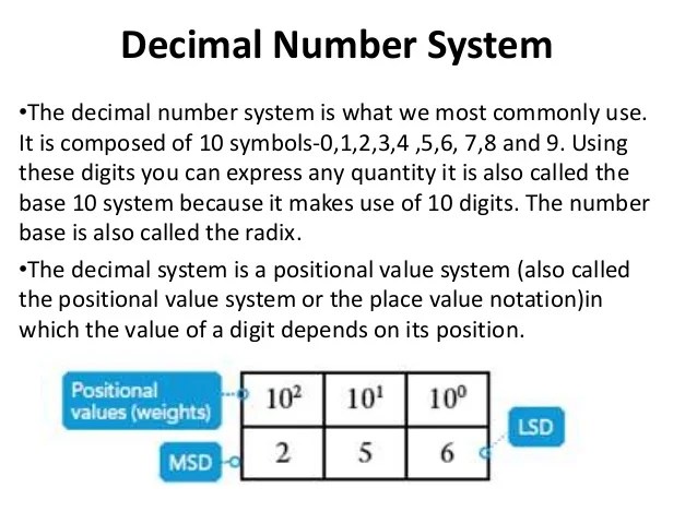 Decimal number system