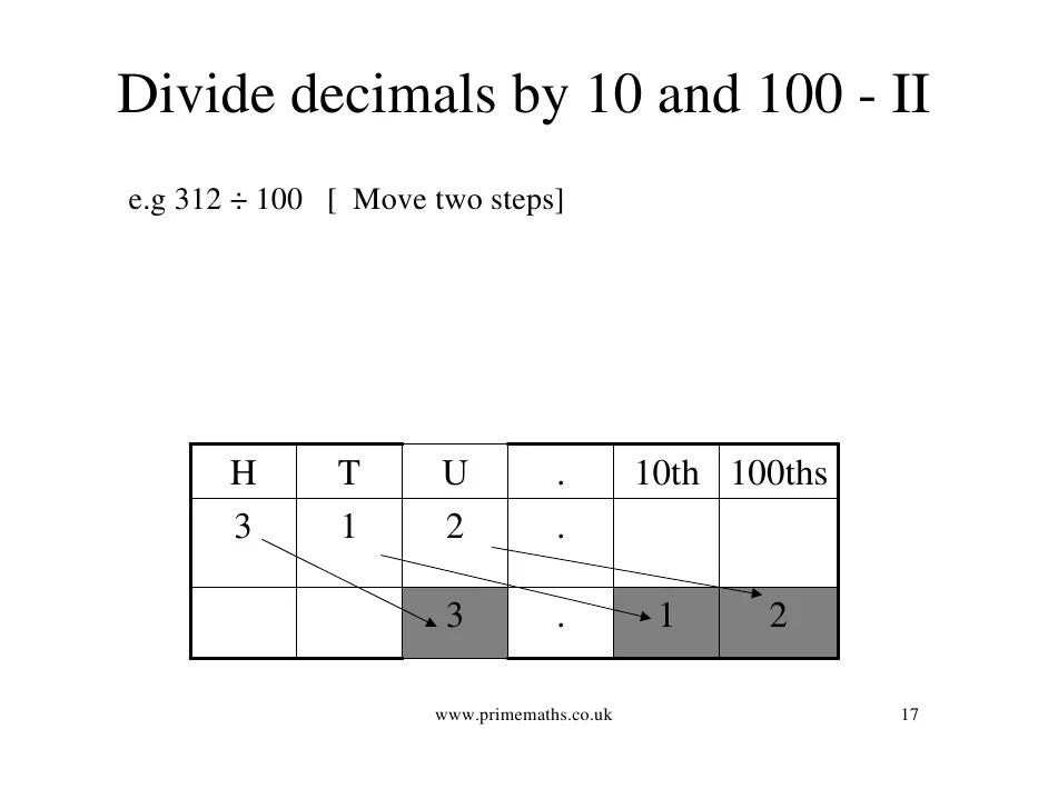 Decimals (www.primemaths.co.uk)