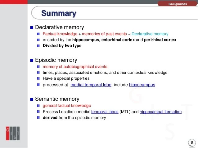 Declarative memory