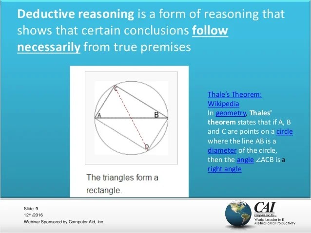 Deductive, inductive, and abductive reasoning and their application i…