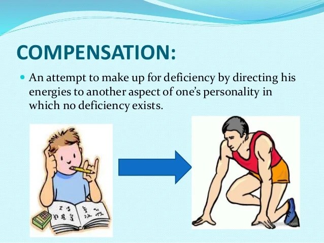 Defence mechanism