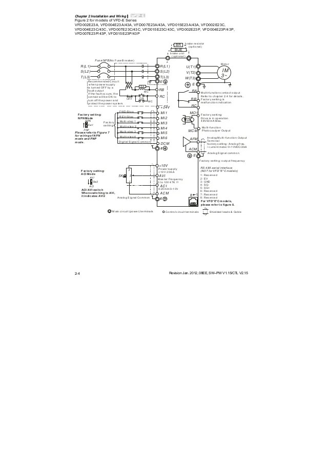 DELTA VFD C2000 MANUAL PDF