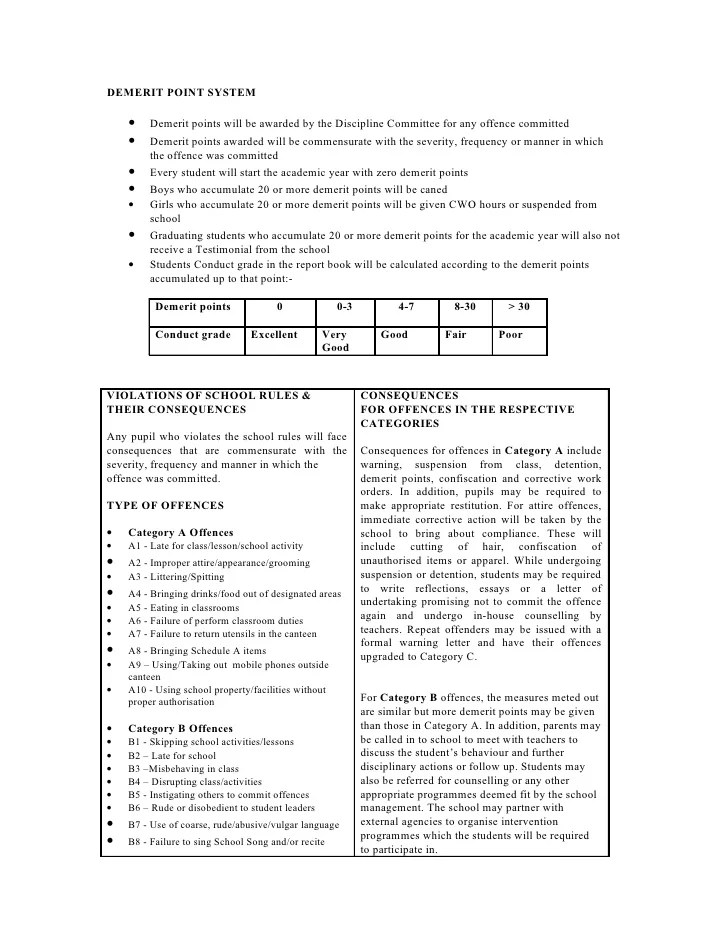Demerit point system
