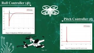 Design and Simulation of Drone Flight Control Using PID Controller