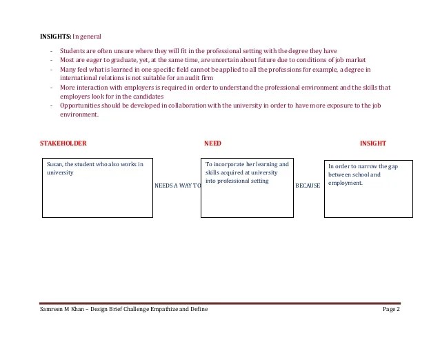Design brief challenge Empathize and Define Design brief challenge Empathize and Define