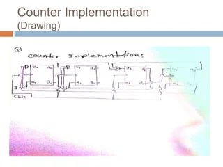 Designing a synchronous binary irregular counter with counting sequence