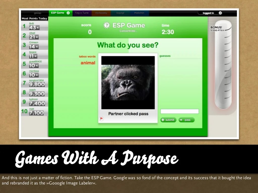 Games With A Purpose And