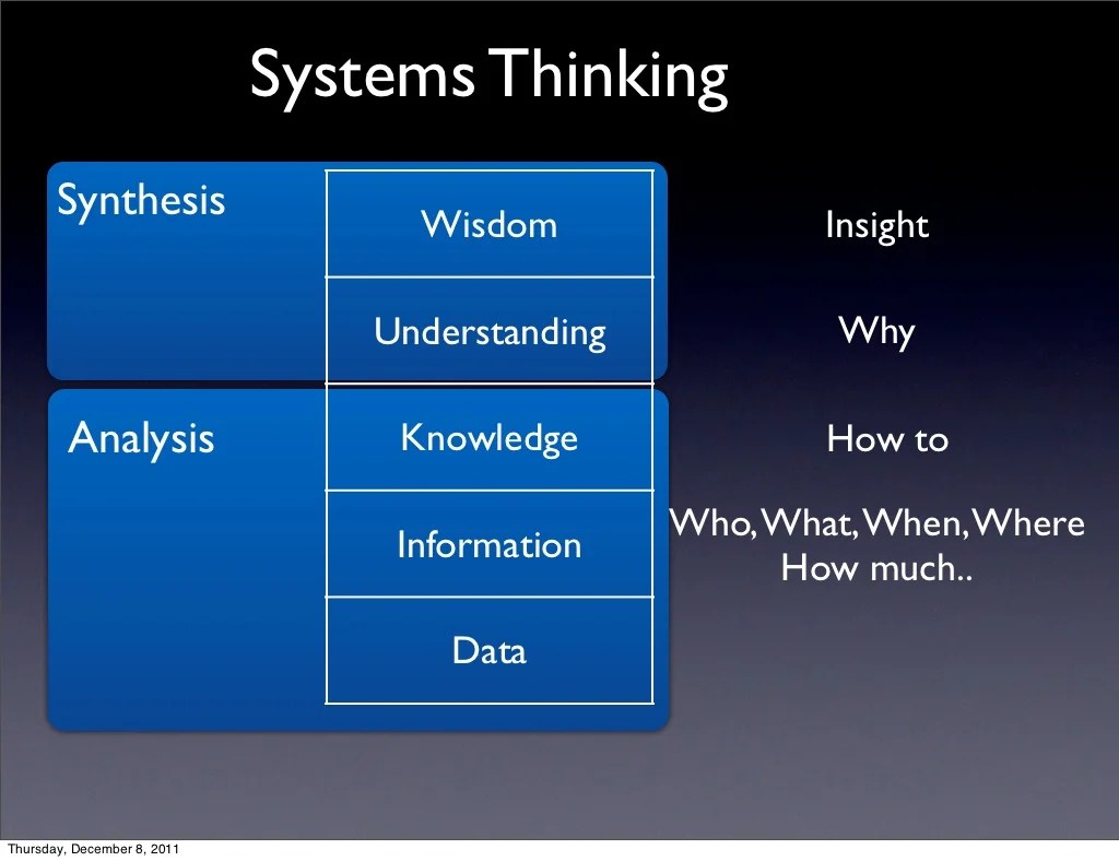 Read Download Synthesis Legal Reading Reasoning And Writing.