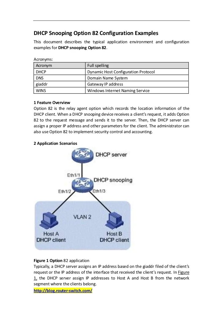 Dhcp snooping option 82 configuration