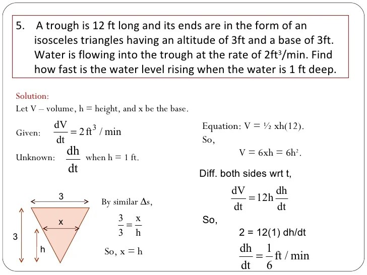 Diff. call lessons