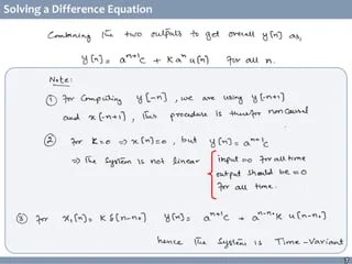 Difference equation.pptx