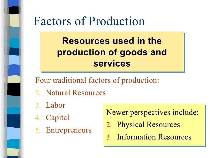 Different types of economic systems