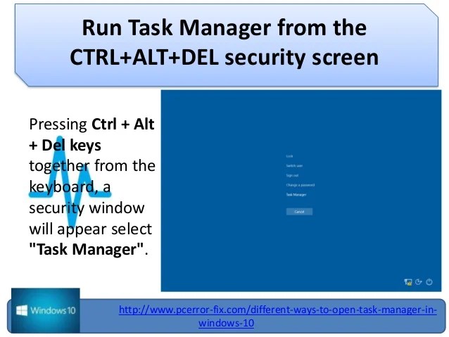 How To Open Task Manager On Second Monitor Task Manager On Mac How To