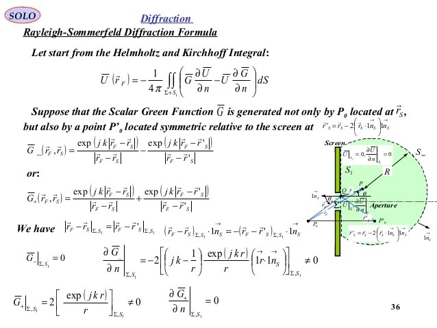 Diffraction