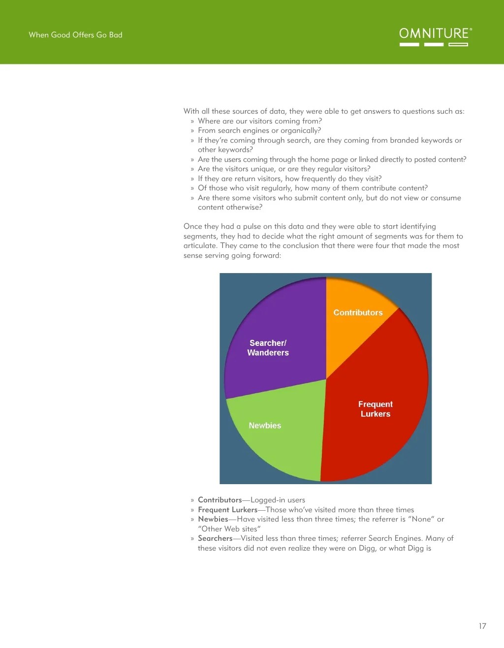 958 Erreur De Segmentation Attract
