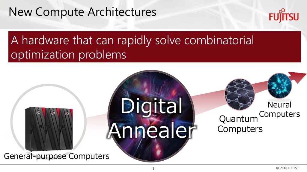 Quantum Algorithms work Short introduction to Quantum Annealing a…