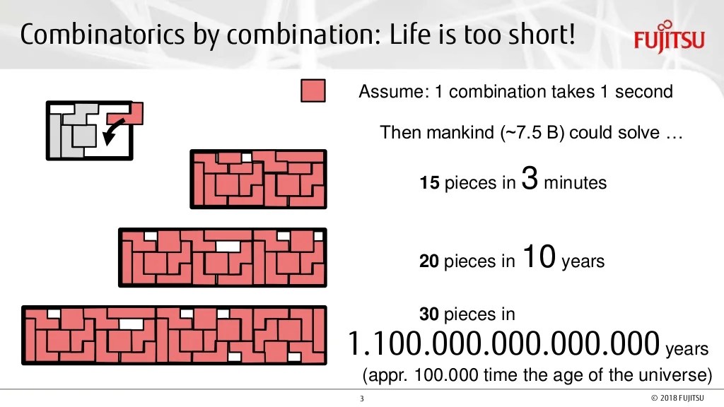 Quantum Algorithms work Short introduction to Quantum Annealing a…