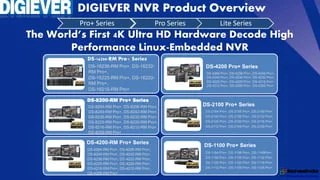 NVR Digiever ALL IN ONE presentations | PPTX