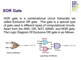 Digital logic Gates of Computer Science | PPTX