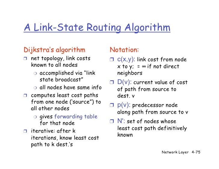 Dijkstra's Algorithm
