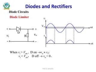 Diode circuits | PPTX