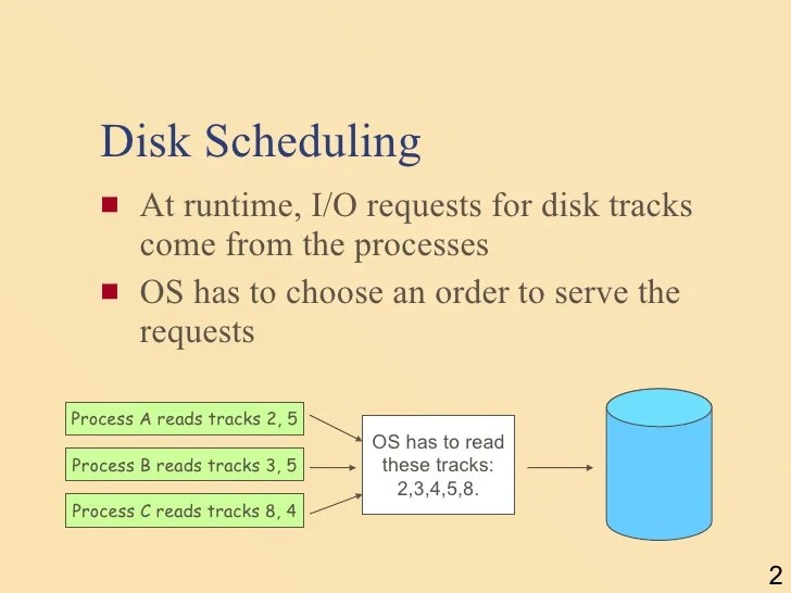 Disk scheduling