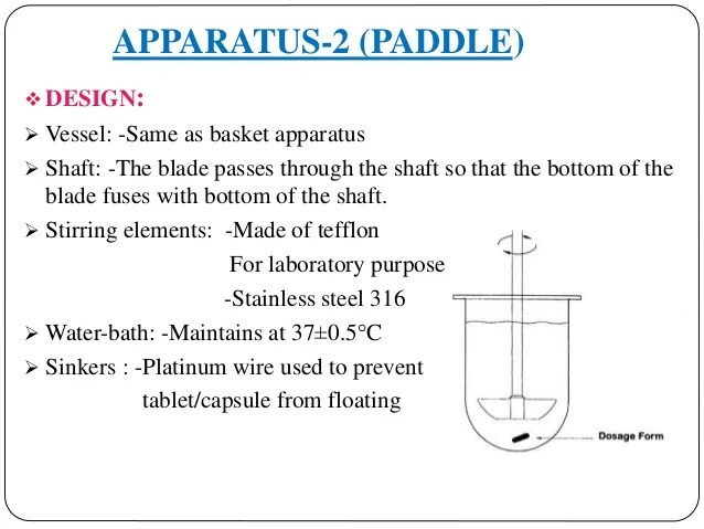 Bestseller Usp Type 2 Dissolution Apparatus