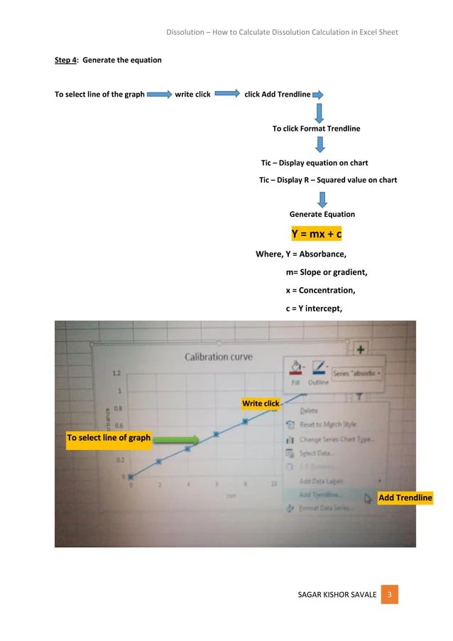 Dissolution how to calculate dissolution calculation in excel sheet
