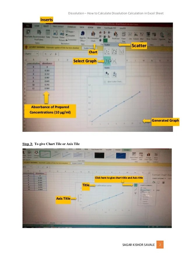 Dissolution how to calculate dissolution calculation in excel sheet