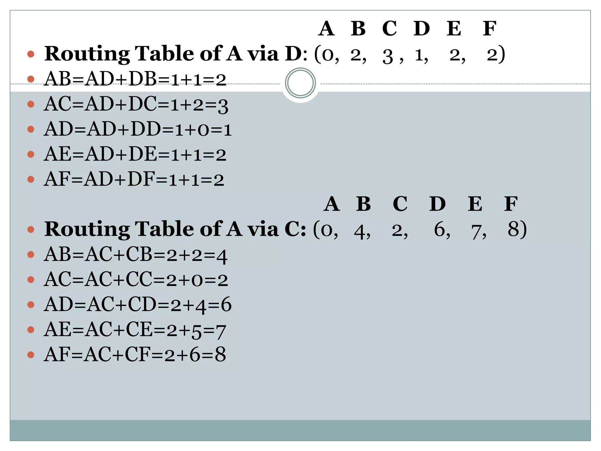 Distance vector routing algorithm PPT