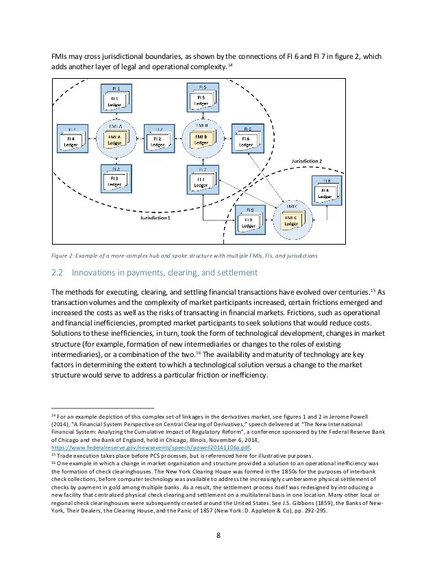 Distributed ledger technology in payments clearing and