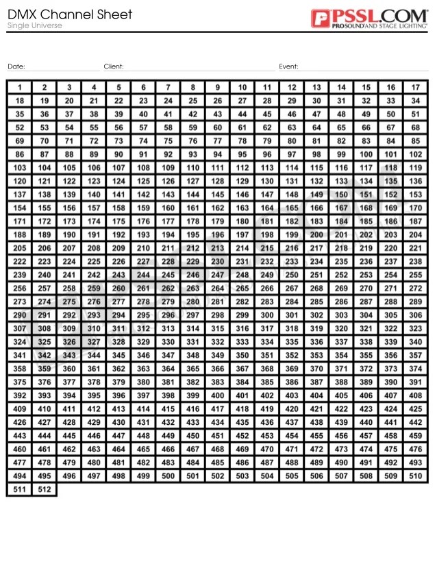 DMX Lighting Chart Dmx channel sheet