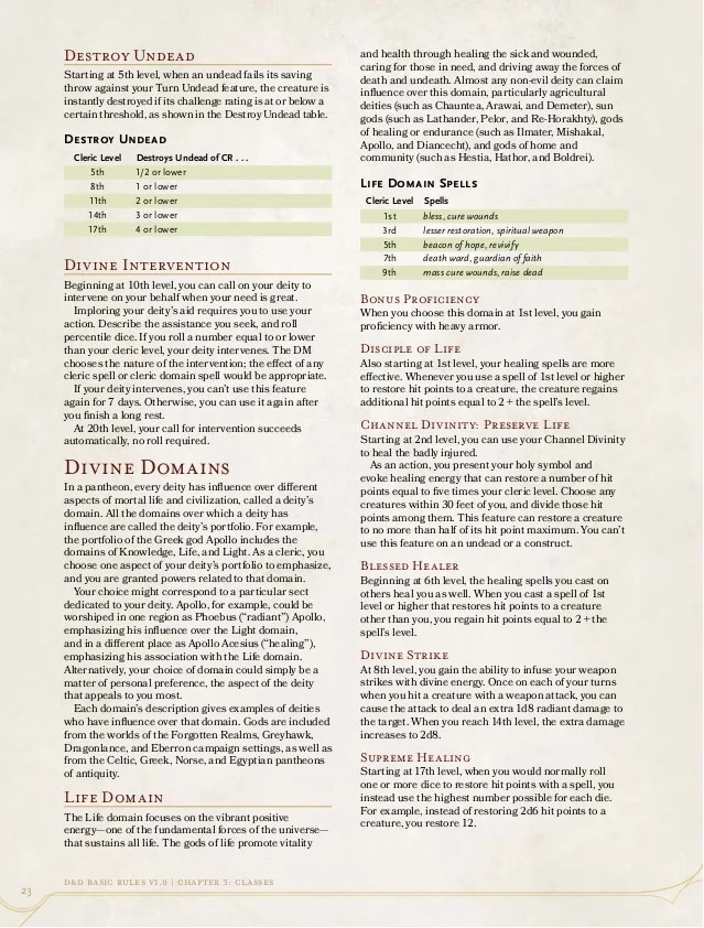 D&D Basic Rules