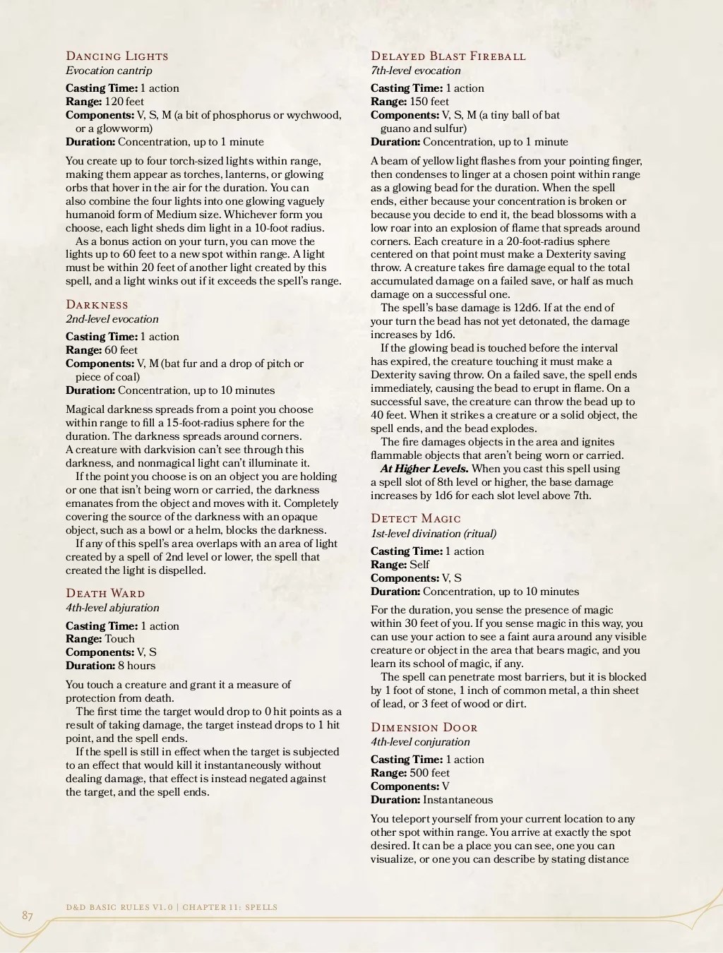 D&D Basic Rules
