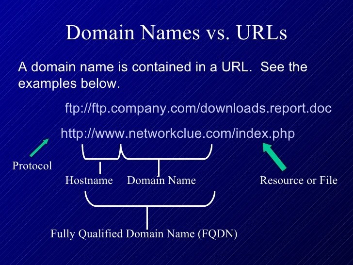 DNS resolution