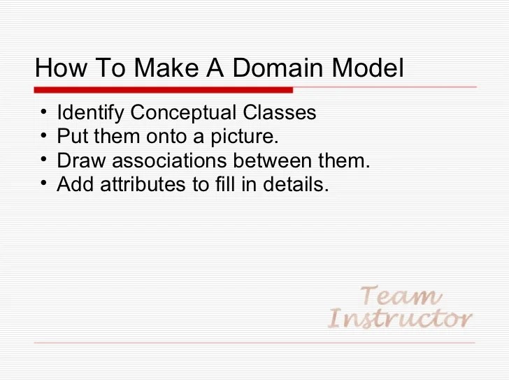 Domain model example