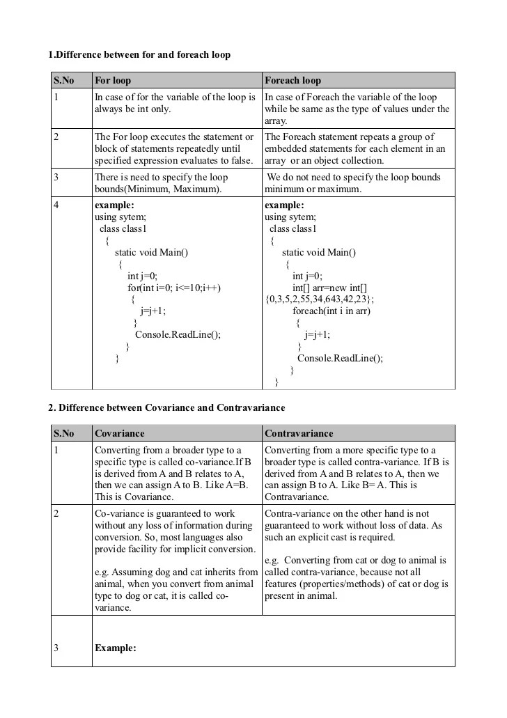 difference questions & answers Compiled1(updated)