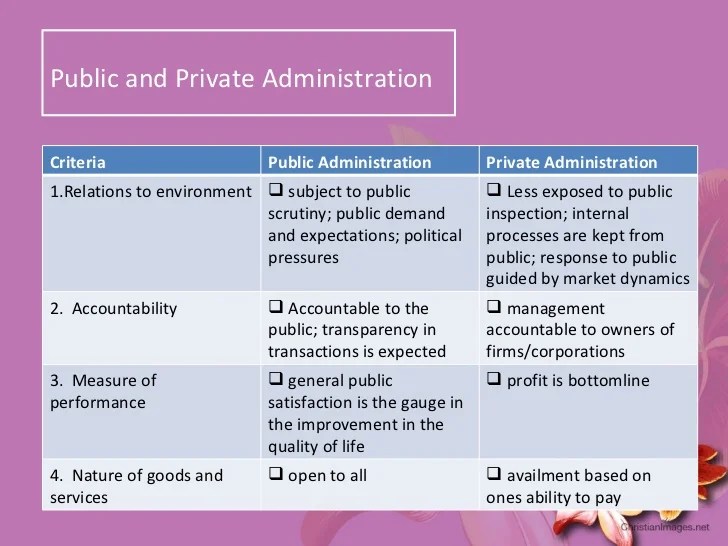 Introduction to Public Administration