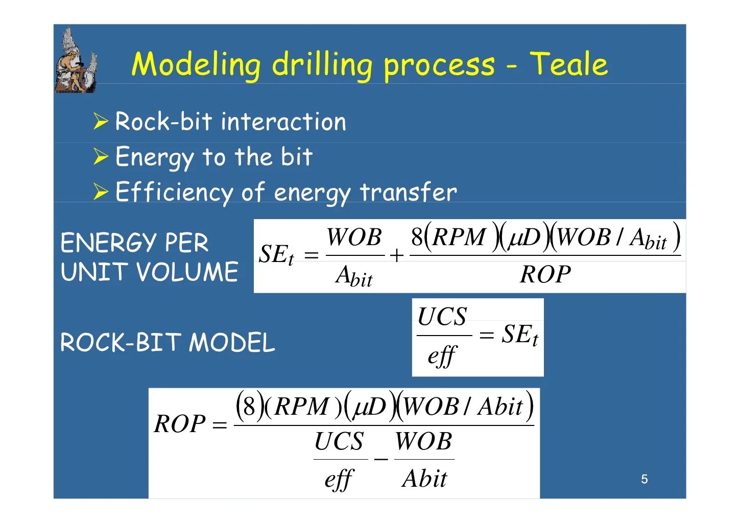 Drill Bit Parameters
