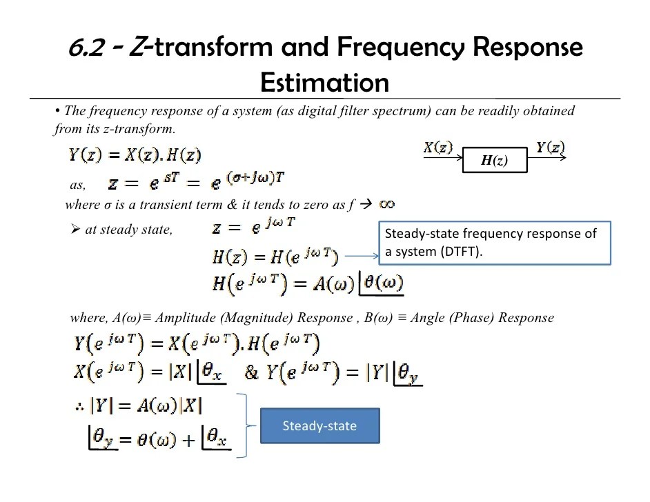 Dsp U Lec06 The Z Transform And Its Application