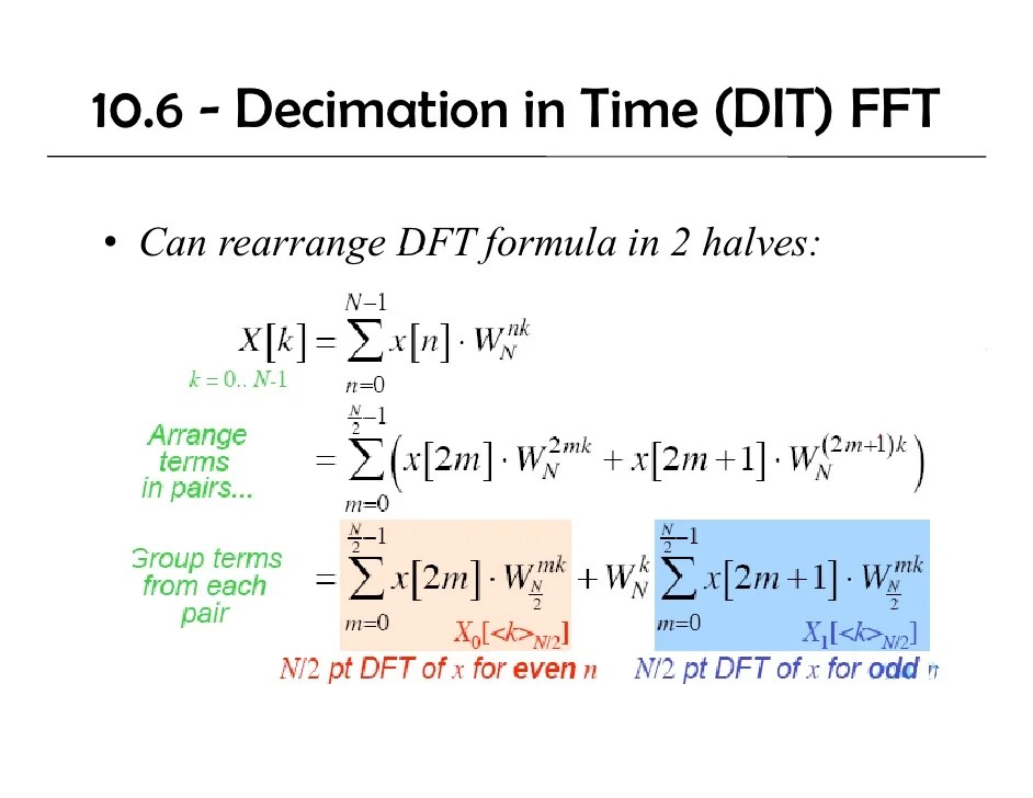 Dsp U Lec10 DFT And FFT