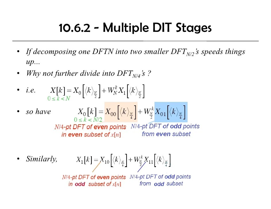 Dsp U Lec10 DFT And FFT