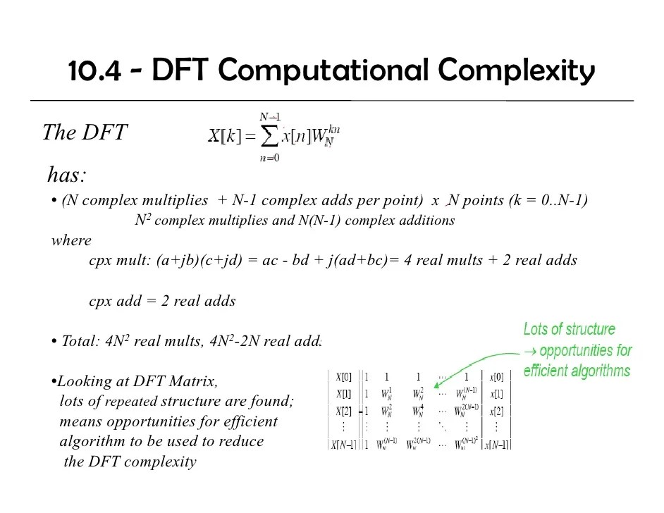 Dsp U Lec10 DFT And FFT